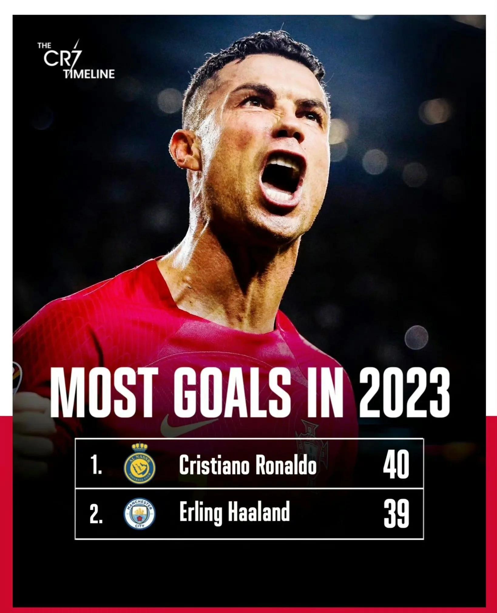 kaiyun官网-C罗与90激战勇士分钟，大比分获胜胜负难料！，巴特勒焦点对战全场沸腾不已(90分足球比分旧版)